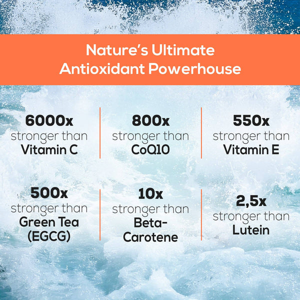 HARMONIFY Astaxanthin 12mg – 60 Softgels | 60-Day Supply | With Olive Oil & Vitamin E | Potent Antioxidant Support for Skin, Eyes & Joints