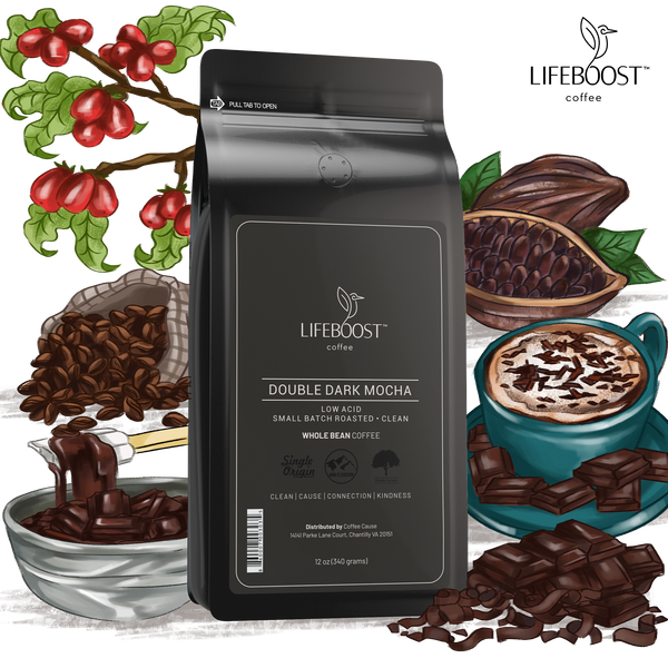 Double Dark Mocha