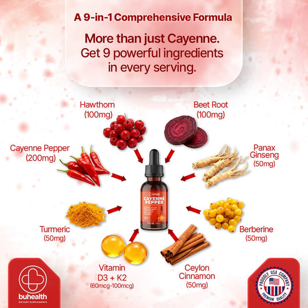 Cayenne Pepper Liquid Drops 2 fl oz (60mL)