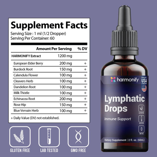 HARMONIFY Lymphatic Drainage Drops – Herbal Detox & Fluid Balance Support | Natural Blend with Elderberry, Burdock Root, Dandelion & Echinacea | Supports Immune & Circulatory Health | 2 fl oz (60 mL)