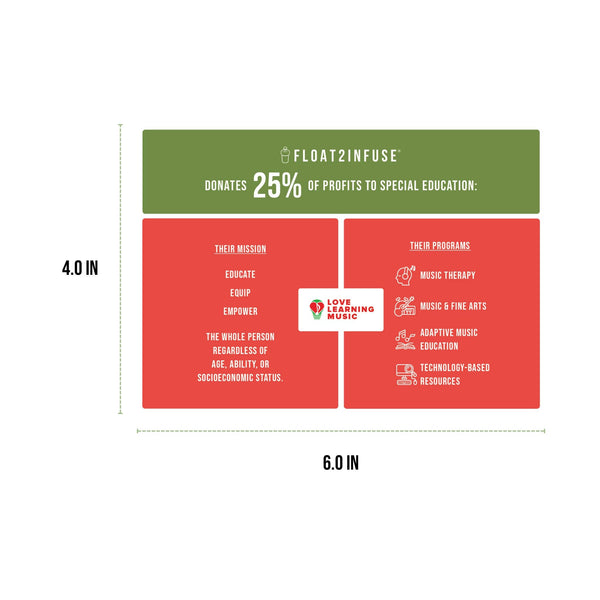 Special Ed Postcard |Retail Display |25% Special Ed Donation