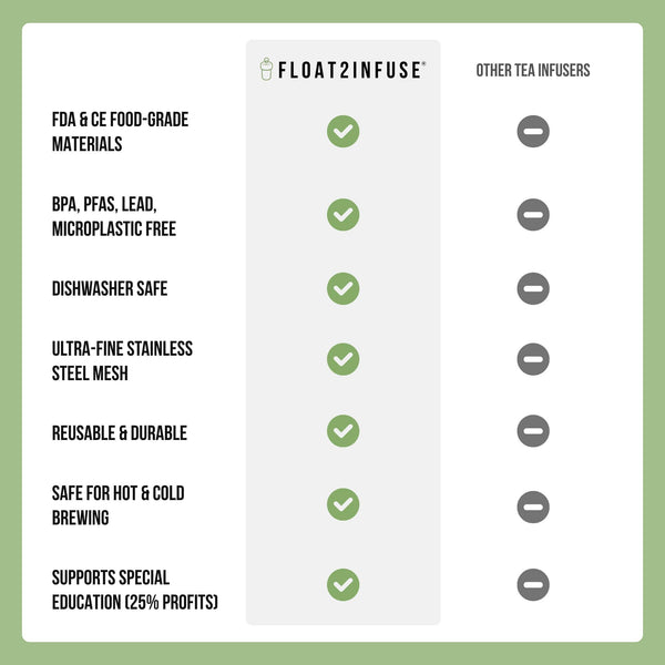 Baby Highland Cow | Floating Tea Steeper | Green Base