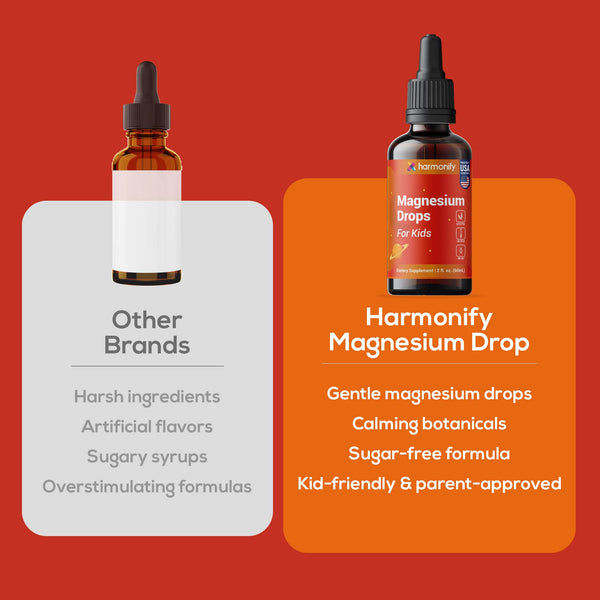 HARMONIFY Magnesium Drops for Kids – Calm & Sleep Support